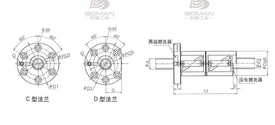 KURODA GR3605FD-CAPR 黑田精工丝杆规格说明